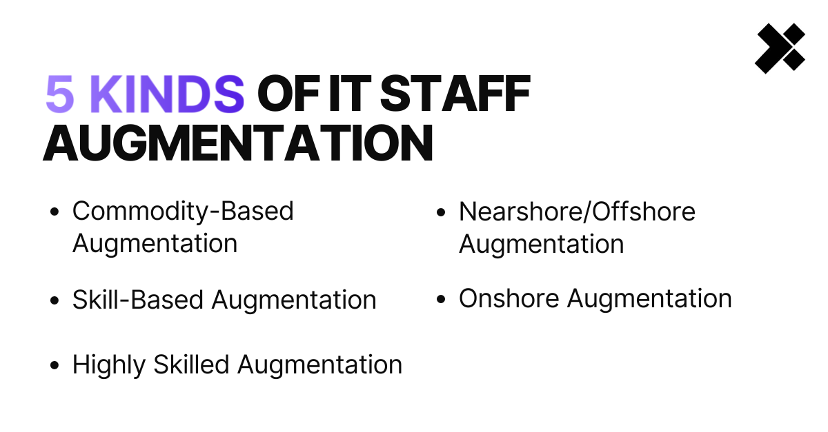 [XT] Your Guide to IT Staff Augmentation INTERIOR 1