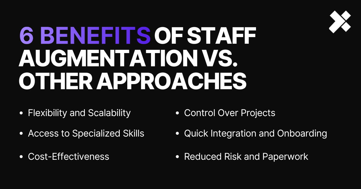 [XT] Your Guide to IT Staff Augmentation INTERIOR 2