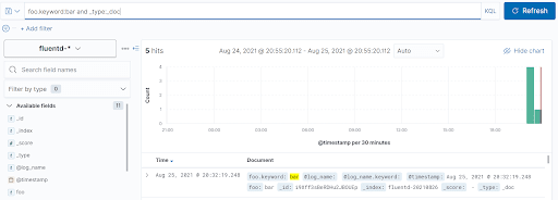 The Kibana screen