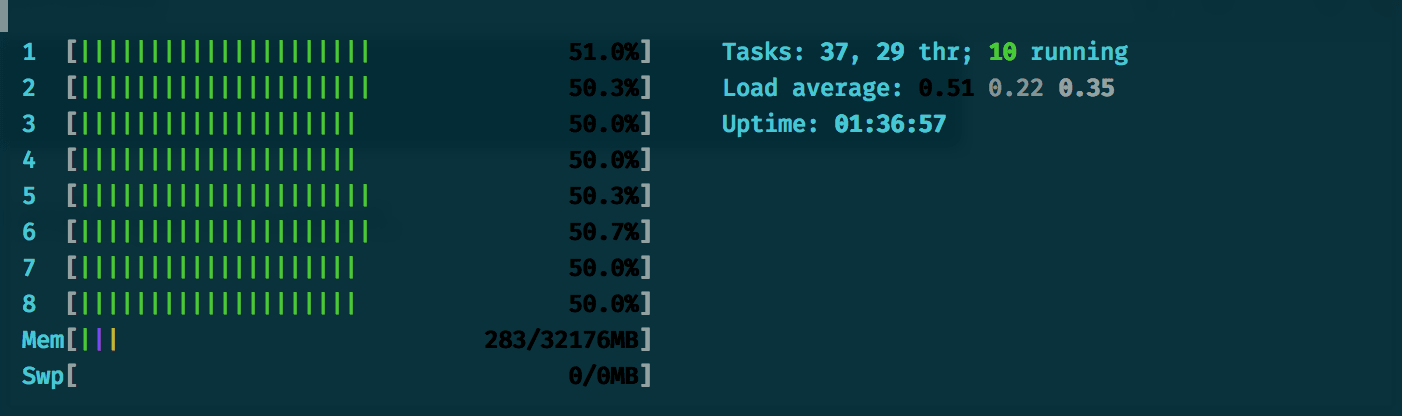 Task distribution across cores